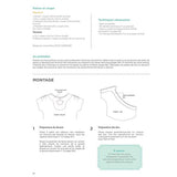 Grains de couture - hommes & femmes<br> Ivanne Soufflet
