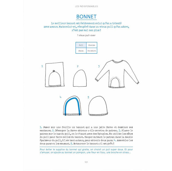 Couture récup'<br> Emmanuelle Vibert