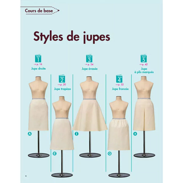Les bases de la couture-patronner les jupes<br> Harumi Maruyama