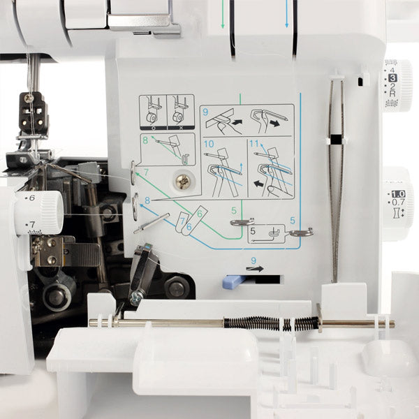 Surjeteuse Brother<br> 2104D - Atelier de la Machine à Coudre