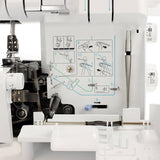 Surjeteuse Brother<br> 2104D - Atelier de la Machine à Coudre