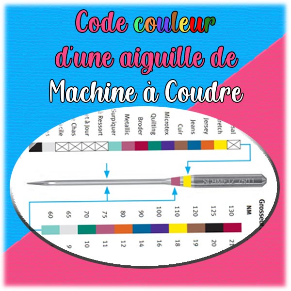 Code couleur d'une aiguille de machine à coudre