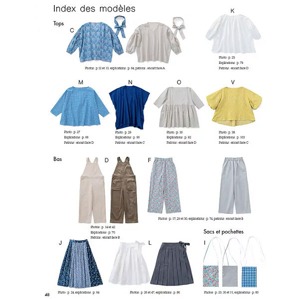 Astuces de couture<br> Check & Stripe